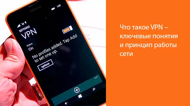 что такое впн